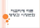 [저금리] 저금리에 따른 영향과 시장변화.PPT자료 1페이지
