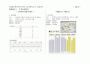[부동산학] 대우월드마크웨스트앤드와 태왕아너스 오블리제 비교 4페이지