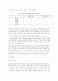 청소년비행의 긴장이론적 관점 - 아노미이론, 미시연구, 일반긴장이론, 거시연구, 비행대책 3페이지