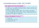 인지 행동 치료 33페이지