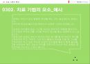 여성 주의 가족치료.ppt 15페이지