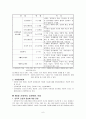 인지이론  6페이지