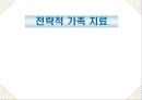 전략적 가족 치료  1페이지