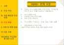 전략적 가족 치료  12페이지