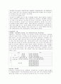 청소년 자살 문제 관련 조사연구계획서 3페이지