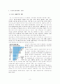 [유럽의 이해] 유럽의 재정위기의 원인과 전망 및 한국의 대응방안 2페이지