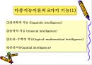 학습자의 지적 특성과 발달 13페이지
