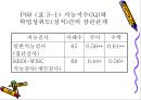 학습자의 지적 특성과 발달 29페이지