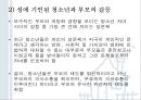 청년기의 성행동과 문제 [성적발달] 25페이지