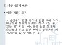 청년기의 성행동과 문제 [성적발달] 28페이지