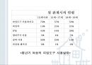 청년기의 성행동과 문제 [성적발달] 55페이지