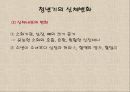 청년기의 특징적 신체 변화.ppt 11페이지