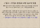 청년기의 특징적 신체 변화.ppt 30페이지