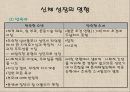 청년기의 특징적 신체 변화.ppt 43페이지