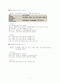 국제 청소년 성취 포상제, 수련 활동 인증제 7페이지