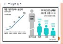 [결혼] 결혼 감소에 따른 영향과 사회변화.PPT자료 11페이지