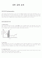 소리의 세계 -심리음향 [Psychoacoustics]효과에 대한 조사 1페이지