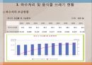 하수처리와 디스포저 3페이지