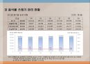 하수처리와 디스포저 6페이지