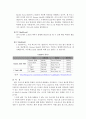 Linux Shell의 개요, 종류, 특징 3페이지
