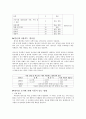 방사선조사와 멸균처리에 대해서 3페이지
