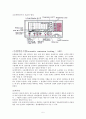 비파괴평가 - 초음파탐상시험과 음향방출시험을 통한 결함검출 5페이지
