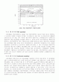 열처리 방법에 대해서 3페이지