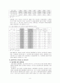 [교정학] 집행유예와 선고유예 10페이지