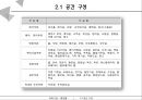 집회 시설 - 예식장[웨딩홀] 건축 조사 7페이지
