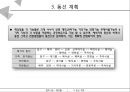 집회 시설 - 예식장[웨딩홀] 건축 조사 19페이지