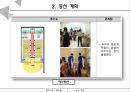 집회 시설 - 예식장[웨딩홀] 건축 조사 21페이지