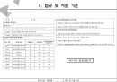 집회 시설 - 예식장[웨딩홀] 건축 조사 25페이지