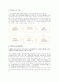 경영 정보 시스템  2페이지