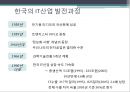 IT산업의 현 상황 및 전망 9페이지