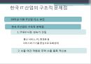 IT산업의 현 상황 및 전망 13페이지
