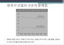 IT산업의 현 상황 및 전망 16페이지