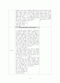 한국의 설교자들 전달에 관한 연구(김삼환목사) 4페이지
