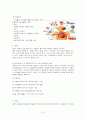 협심증(Angina pectoris) 케이스  4페이지