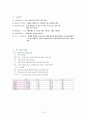 협심증(Angina pectoris) 케이스  14페이지