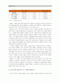 [생활과건강] 자신의 혈압을 2회 측정한 후 평균혈압을 구하고 고혈압진단기준에 따라 자신의 혈압평균치 구분/고혈압의 1차 2차 3차 예방행위/허혈성심장질환의 발생위험 및 협심증의 위험요인증상 4페이지
