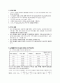 질산 포타슘 용해 반응의 반응열 측정 3페이지