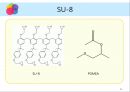 photolithography 8페이지