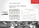 마케팅커뮤니케이션,삼성파브,파브,마케팅전략,마케팅,브랜드,브랜드마케팅,기업,서비스마케팅,글로벌,경영,시장,사례,swot,stp,4p 11페이지