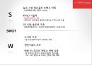마케팅커뮤니케이션,삼성파브,파브,마케팅전략,마케팅,브랜드,브랜드마케팅,기업,서비스마케팅,글로벌,경영,시장,사례,swot,stp,4p 14페이지