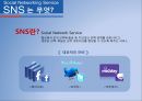 SNS(Social Networking Service)에 대하여.ppt 4페이지