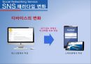 SNS(Social Networking Service)에 대하여.ppt 6페이지