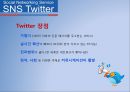 SNS(Social Networking Service)에 대하여.ppt 14페이지