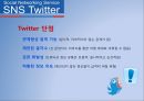SNS(Social Networking Service)에 대하여.ppt 15페이지