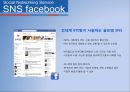 SNS(Social Networking Service)에 대하여.ppt 16페이지