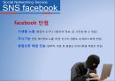 SNS(Social Networking Service)에 대하여.ppt 18페이지